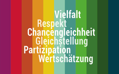 Antidiskriminierung TH AB, verschiedene Farben, Vielfalt, Respekt, Chancengleichheit, Gleichstellung, Partizipation, Wertschätzung